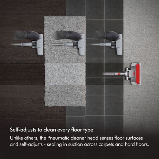 Dyson Big Ball Animal 2 Cylinder Vacuum Cleaner - Annotation - Self adjust shot